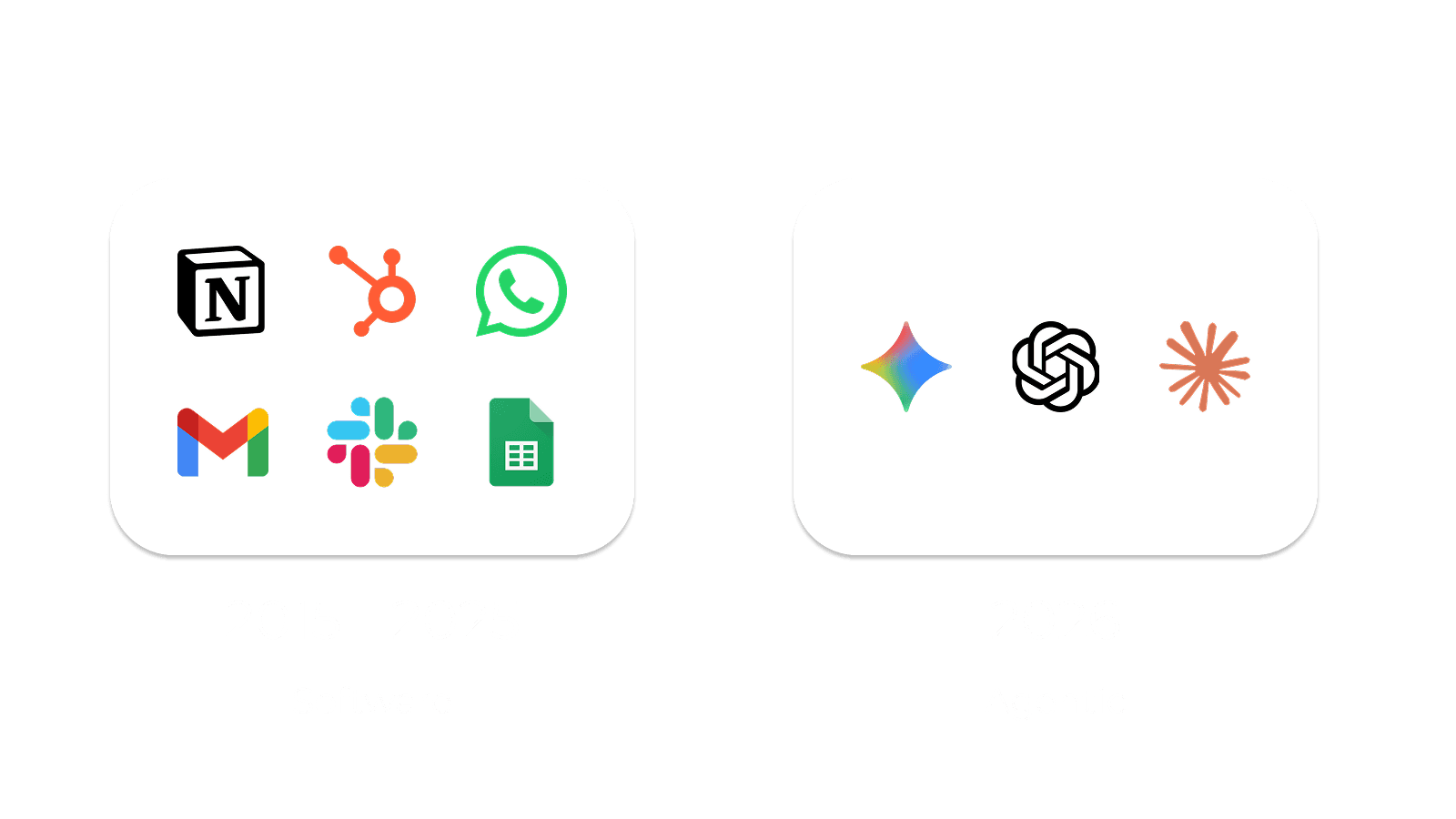 From SaaS to Agentic